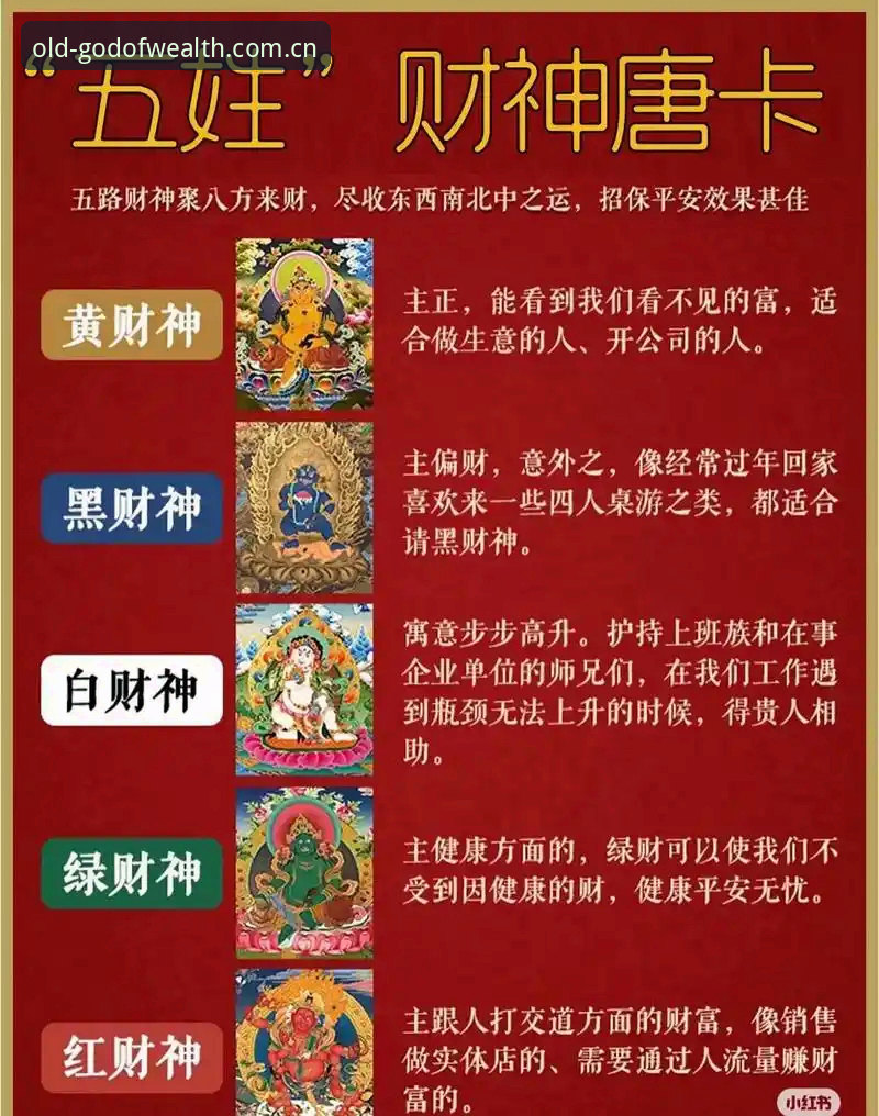 掌握财神到沉浸式对局的关键：从入门到精通的实用技巧